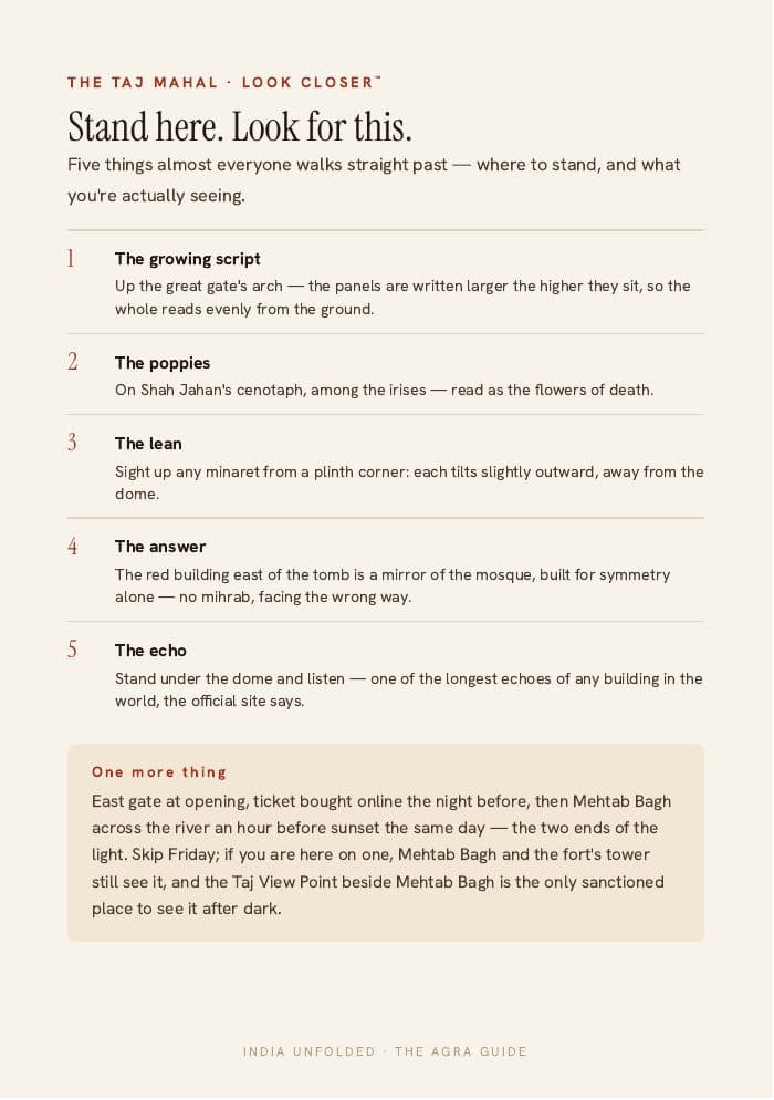 Look Closer™ — stand here, look for this — a page from The Agra Guide