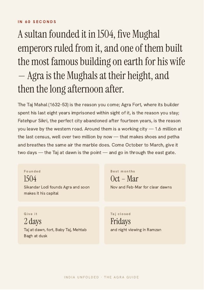 In 60 seconds — the whole city on one page — a page from The Agra Guide