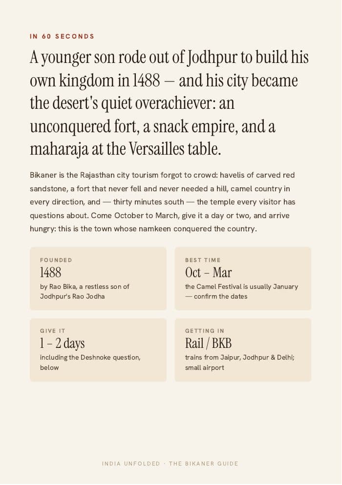 In 60 seconds — the whole city on one page — a page from The Bikaner Guide
