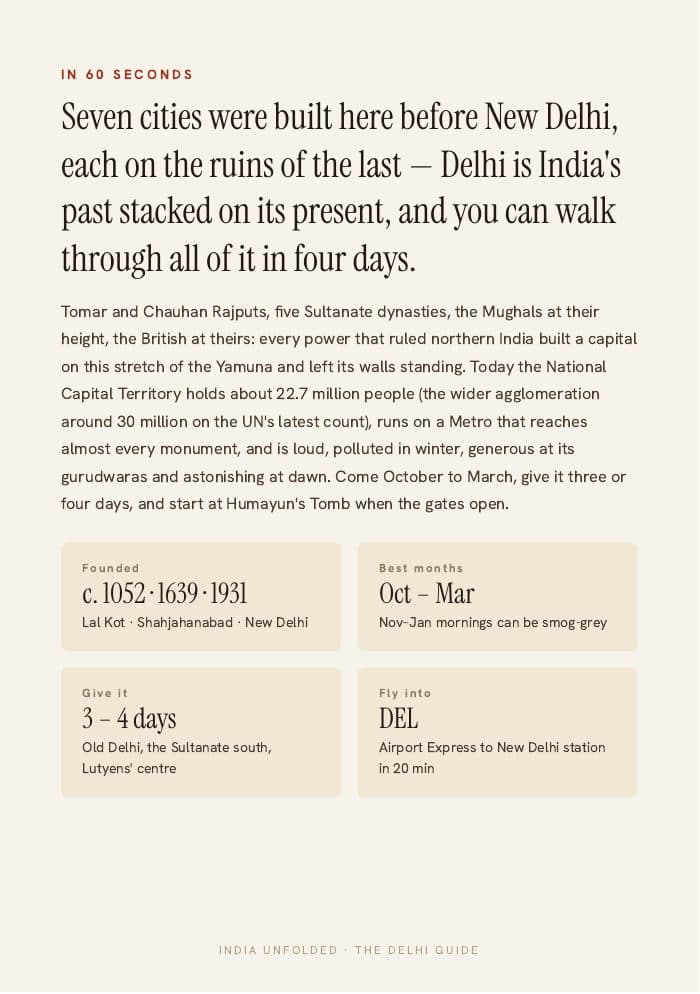 In 60 seconds — the whole city on one page — a page from The Delhi Guide