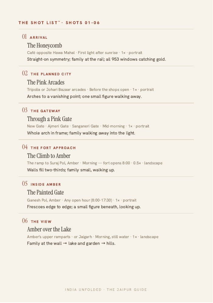 The Shot List™ — twelve frames — a page from The Jaipur Guide
