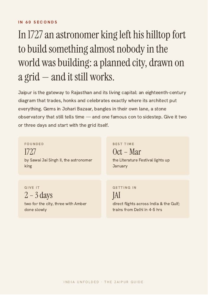 In 60 seconds — the whole city on one page — a page from The Jaipur Guide