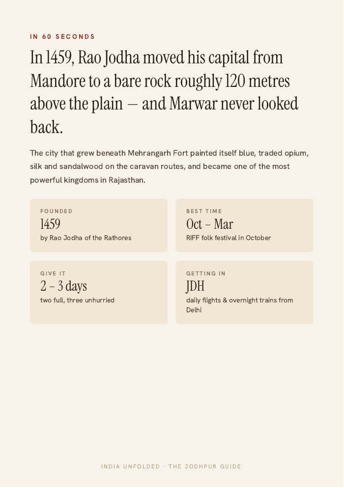 In 60 seconds — the whole city on one page — a page from The Jodhpur Guide