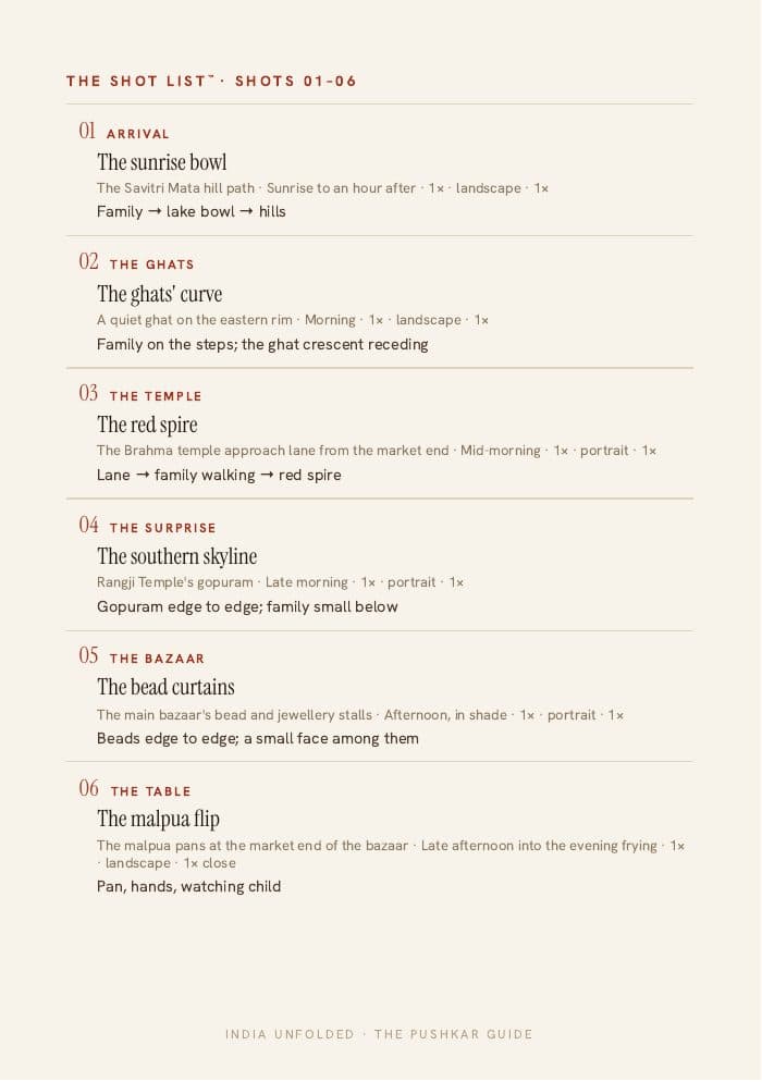 The Shot List™ — twelve frames — a page from The Pushkar Guide