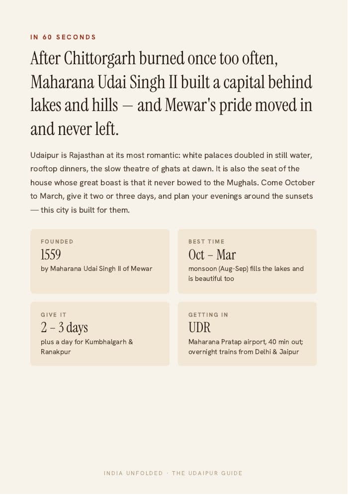 In 60 seconds — the whole city on one page — a page from The Udaipur Guide