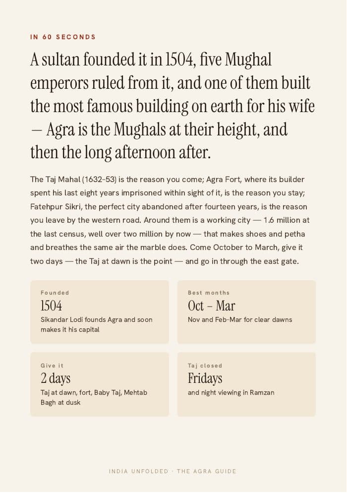 In 60 seconds — the whole city on one page — a page from The Agra Guide