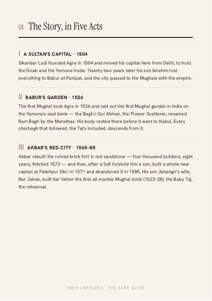 The story, in 5 acts — a page from The Agra Guide