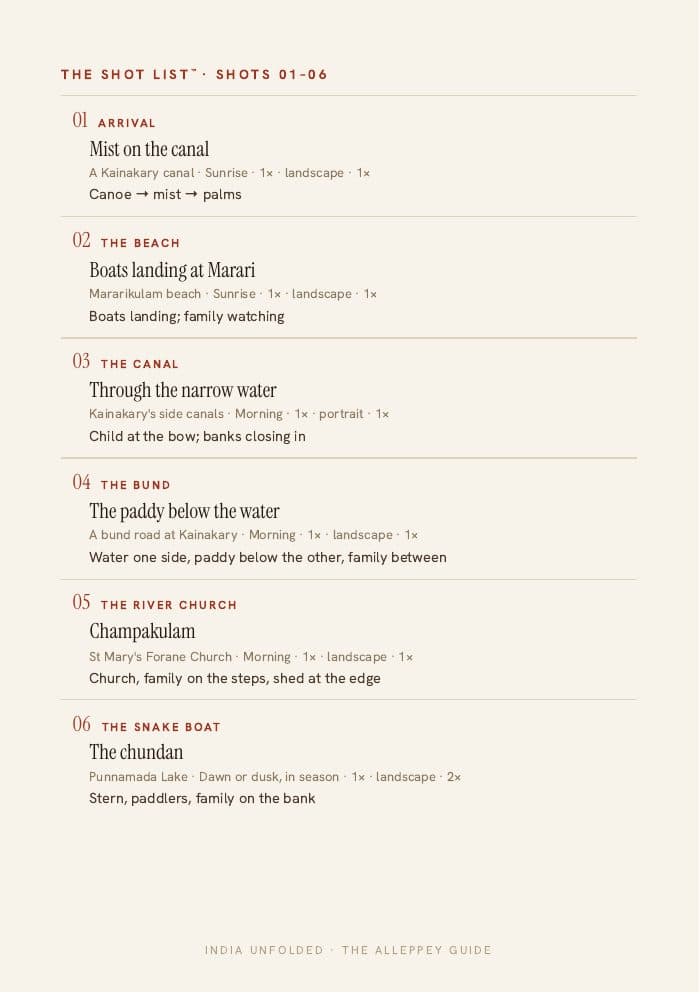The Shot List™ — twelve frames — a page from The Alleppey Guide