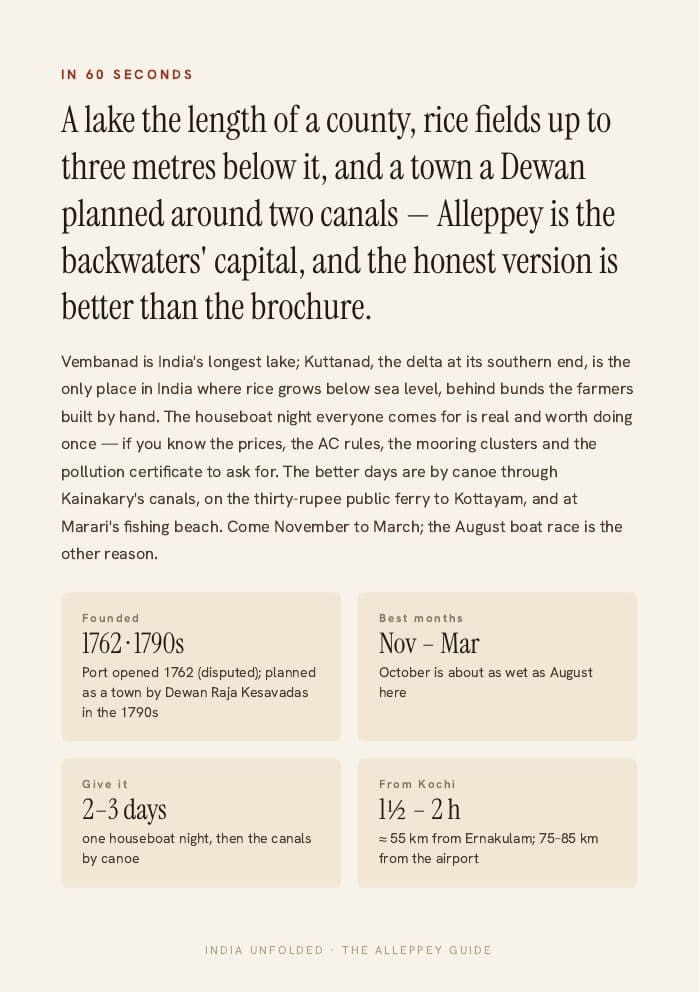 In 60 seconds — the whole city on one page — a page from The Alleppey Guide