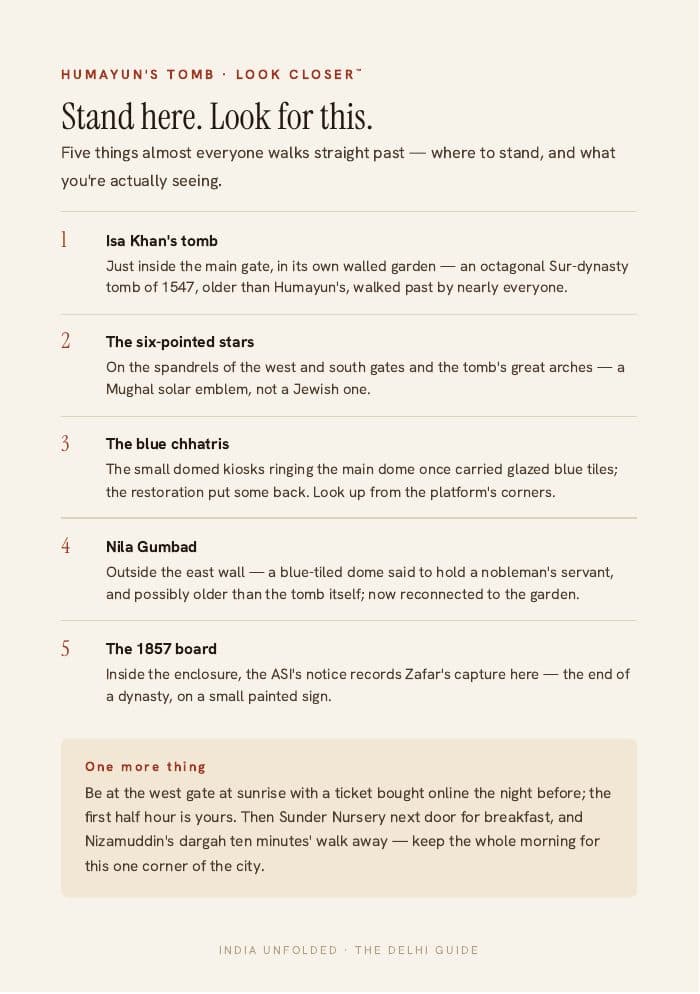 Look Closer™ — stand here, look for this — a page from The Delhi Guide