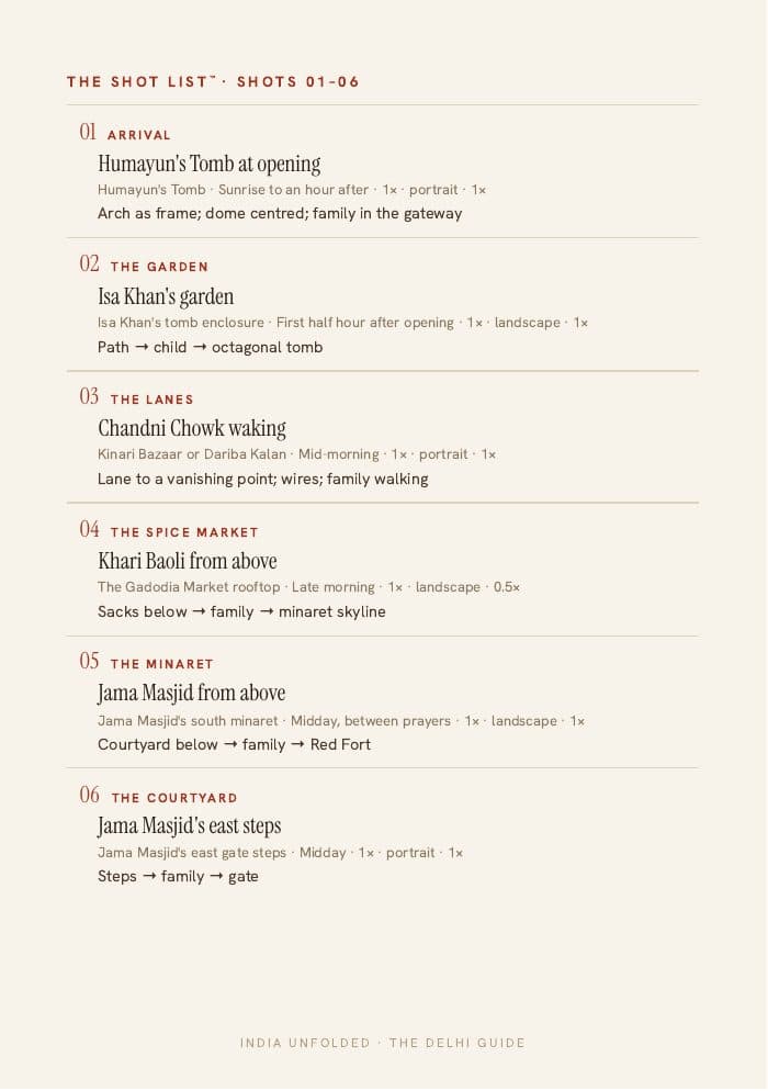 The Shot List™ — twelve frames — a page from The Delhi Guide