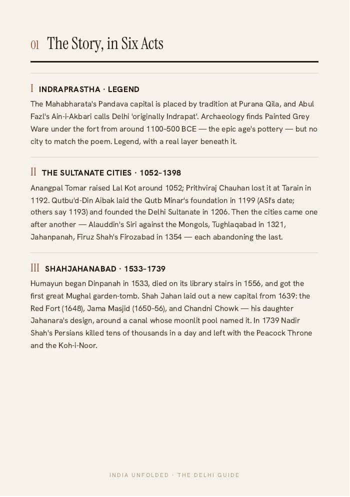 The story, in 6 acts — a page from The Delhi Guide