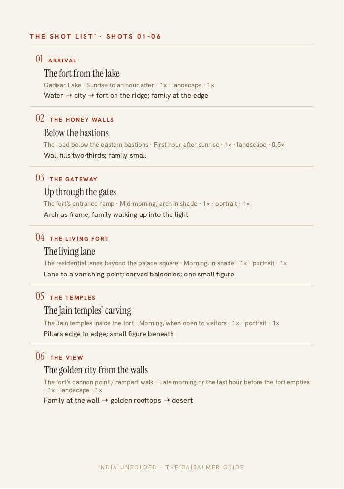 The Shot List™ — twelve frames — a page from The Jaisalmer Guide