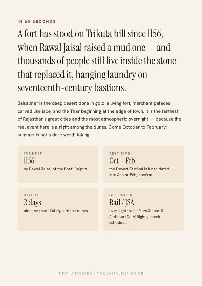 In 60 seconds — the whole city on one page — a page from The Jaisalmer Guide