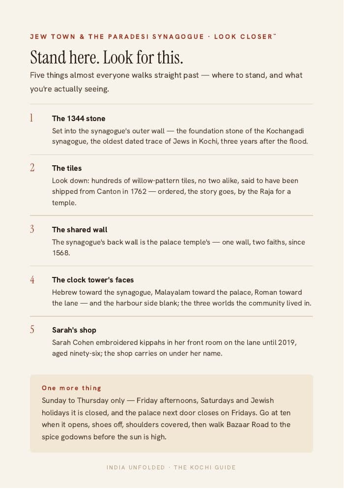 Look Closer™ — stand here, look for this — a page from The Kochi Guide