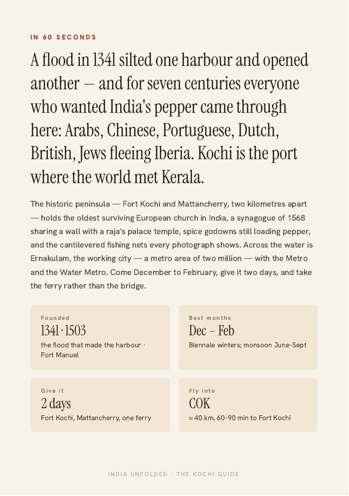 In 60 seconds — the whole city on one page — a page from The Kochi Guide