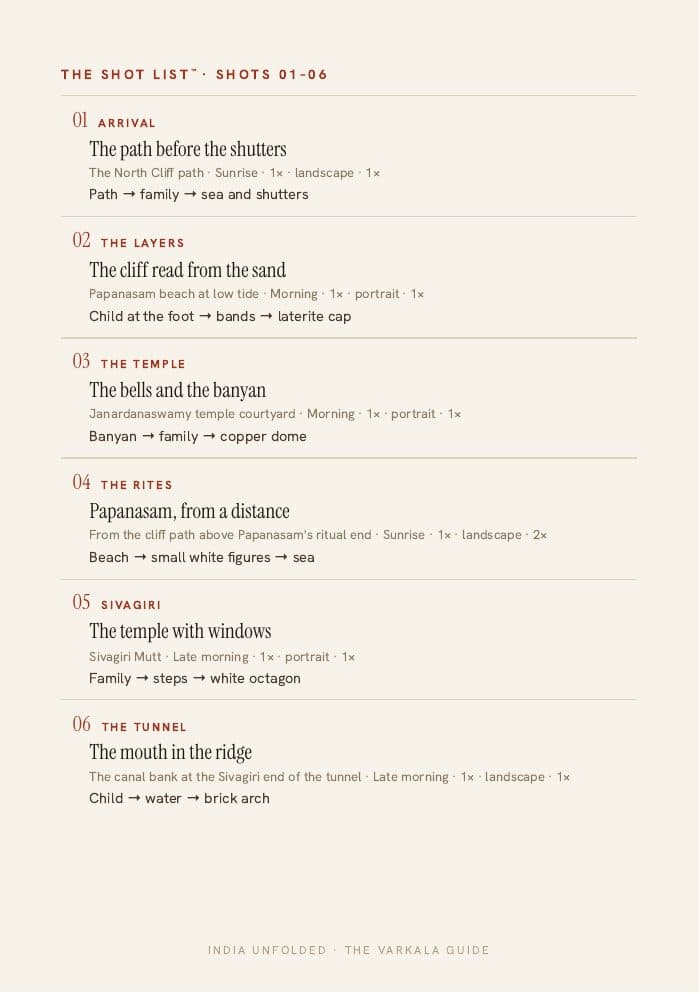 The Shot List™ — twelve frames — a page from The Varkala Guide