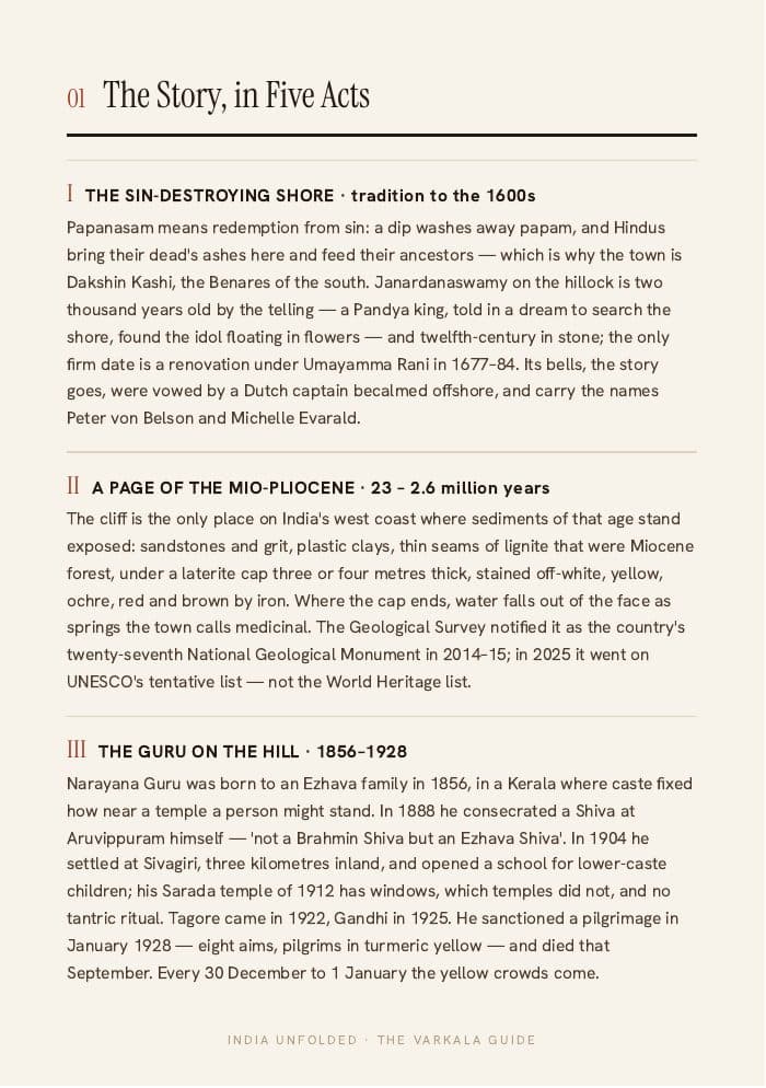 The story, in 5 acts — a page from The Varkala Guide